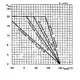 STMicroelectronicsTDA2006VLinear - Amplifiers - Audio Dimensions_1