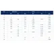 STMicroelectronicsTS4871EIDLinear - Amplifiers - Audio Dimensions_2