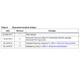STMicroelectronicsTDA2003AVLinear - Amplifiers - Audio Dimensions_3