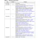 STMicroelectronicsTDA7491PLinear - Amplifiers - Audio Dimensions_2