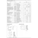 ON SemiconductorVEC2904-TL-ETransistors - FETs, MOSFETs - Single Dimensions_2