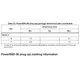 STMicroelectronicsFDA803U-KBTLinear - Amplifiers - Audio Dimensions_1