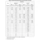 STMicroelectronicsTDA7851FLinear - Amplifiers - Audio Dimensions_2