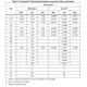 STMicroelectronicsTDA7851FLinear - Amplifiers - Audio Dimensions_4