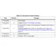 STMicroelectronicsTDA7563ASMTRLinear - Amplifiers - Audio Dimensions_1