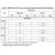 STMicroelectronicsFDA2100BLV-TLinear - Amplifiers - Audio Dimensions_3