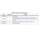 STMicroelectronicsTDA7801PDTRLinear - Amplifiers - Audio Dimensions_4