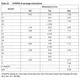STMicroelectronicsW82102Unclassified Dimensions_1