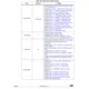 STMicroelectronicsSTM32MP151AAA3Embedded - Microprocessors Dimensions_15
