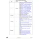 STMicroelectronicsSTM32MP153AAA3Embedded - Microprocessors Dimensions_15