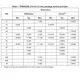 STMicroelectronicsSTA1078EOAEmbedded - Microprocessors Dimensions_2