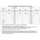 STMicroelectronicsSTM32MP151FAA1Embedded - Microprocessors Dimensions_9