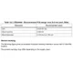 STMicroelectronicsSTM32MP151FAA1Embedded - Microprocessors Dimensions_11