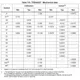 STMicroelectronicsSTM32MP151FAA1Embedded - Microprocessors Dimensions_12