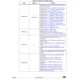 STMicroelectronicsSTM32MP151FAA1Embedded - Microprocessors Dimensions_15