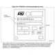 STMicroelectronicsSTM32MP151FAA1Embedded - Microprocessors Dimensions_17