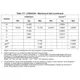 STMicroelectronicsSTM32MP151FAA1Embedded - Microprocessors Dimensions_20
