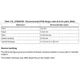 STMicroelectronicsSTM32MP151FAA1Embedded - Microprocessors Dimensions_22