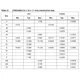 STMicroelectronicsSPEAR300-2Embedded - Microprocessors Dimensions_1