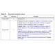 STMicroelectronicsSPEAR300-2Embedded - Microprocessors Dimensions_3