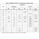 STMicroelectronicsSTA1079EOAEmbedded - Microprocessors Dimensions_4