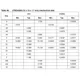 STMicroelectronicsSPEAR310-2Embedded - Microprocessors Dimensions_1