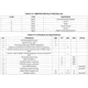 Texas InstrumentsOMAP3530ECBCAEmbedded - Microprocessors Dimensions_1