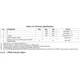 Texas InstrumentsOMAP3530ECBCAEmbedded - Microprocessors Dimensions_2