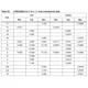 STMicroelectronicsSPEAR320-2Embedded - Microprocessors Dimensions_1