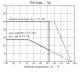 ON SemiconductorLV47017P-ELinear - Amplifiers - Audio Dimensions_3