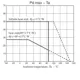 ON SemiconductorLV47004P-ELinear - Amplifiers - Audio Dimensions_3