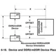 Texas InstrumentsAM1808BZCEA3Embedded - Microprocessors Dimensions_1