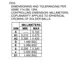 ON SemiconductorNMF3010FCT1GInterface - Filters - Active Dimensions_4