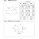 STMicroelectronicsX0205MA 2BL2Thyristors - SCRs Dimensions_4