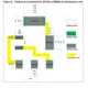 STMicroelectronicsX0205MA 2BL2Thyristors - SCRs Dimensions_5