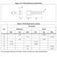 STMicroelectronicsTS110-8A2-APThyristors - SCRs Dimensions_1