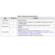 STMicroelectronicsTS420-600HThyristors - SCRs Dimensions_8