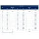 STMicroelectronicsTXN825RGThyristors - SCRs Dimensions_2