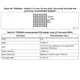 STMicroelectronicsSTM32F103C4T6AEmbedded - Microcontrollers Dimensions_6