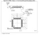 STMicroelectronicsSTM32F103C4T6AEmbedded - Microcontrollers Dimensions_8