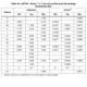 STMicroelectronicsSTM32F103C4T6AEmbedded - Microcontrollers Dimensions_9