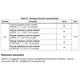 STMicroelectronicsSTM32F103C4T6AEmbedded - Microcontrollers Dimensions_13