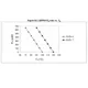 STMicroelectronicsSTM32F103C4T6AEmbedded - Microcontrollers Dimensions_14