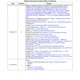 STMicroelectronicsSTM32F103C4T6AEmbedded - Microcontrollers Dimensions_15
