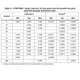 STMicroelectronicsSTM32F103C4T6AEmbedded - Microcontrollers Dimensions_17