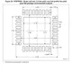 STMicroelectronicsSTM32F103C4T6AEmbedded - Microcontrollers Dimensions_18