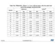 STMicroelectronicsSTM32F412RET6Embedded - Microcontrollers Dimensions_17