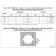 STMicroelectronicsSTM32F412RET6Embedded - Microcontrollers Dimensions_19