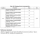 STMicroelectronicsSTM32F412RET6Embedded - Microcontrollers Dimensions_28