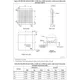 STMicroelectronicsSTM32F103ZET6Embedded - Microcontrollers Dimensions_4